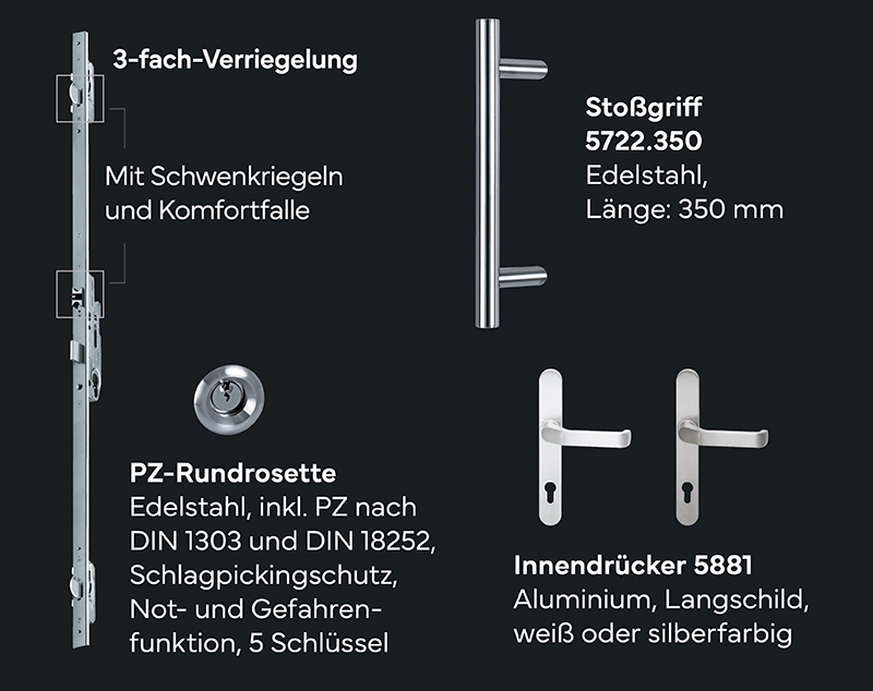 Ausstattung_800x634