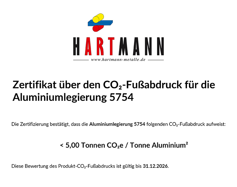 Nachhaltigkeit_Hartmann