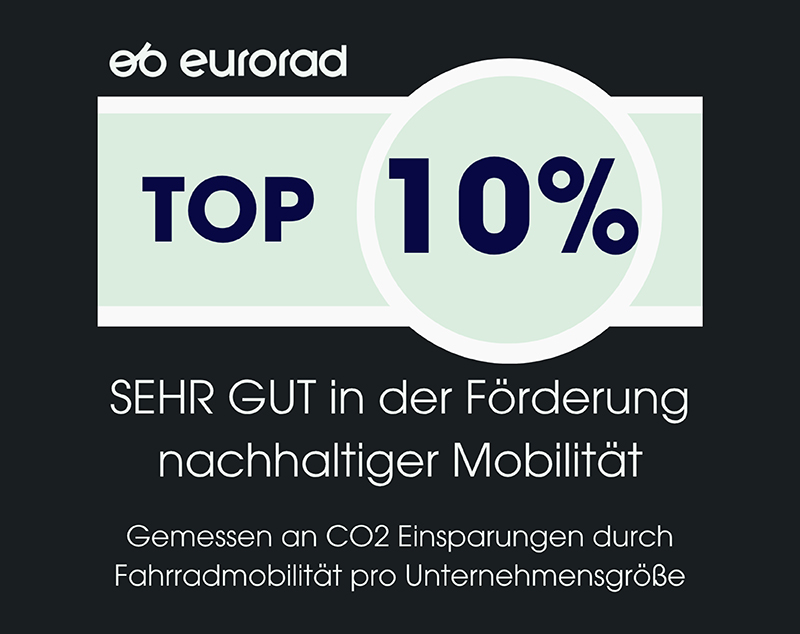 eurorad
